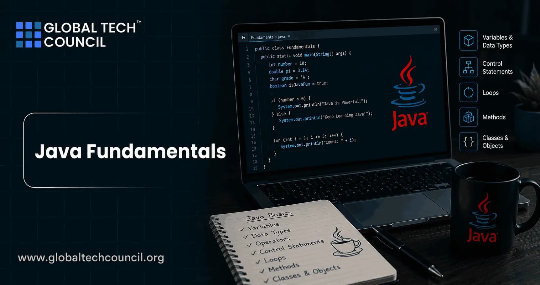 Java Fundamentals