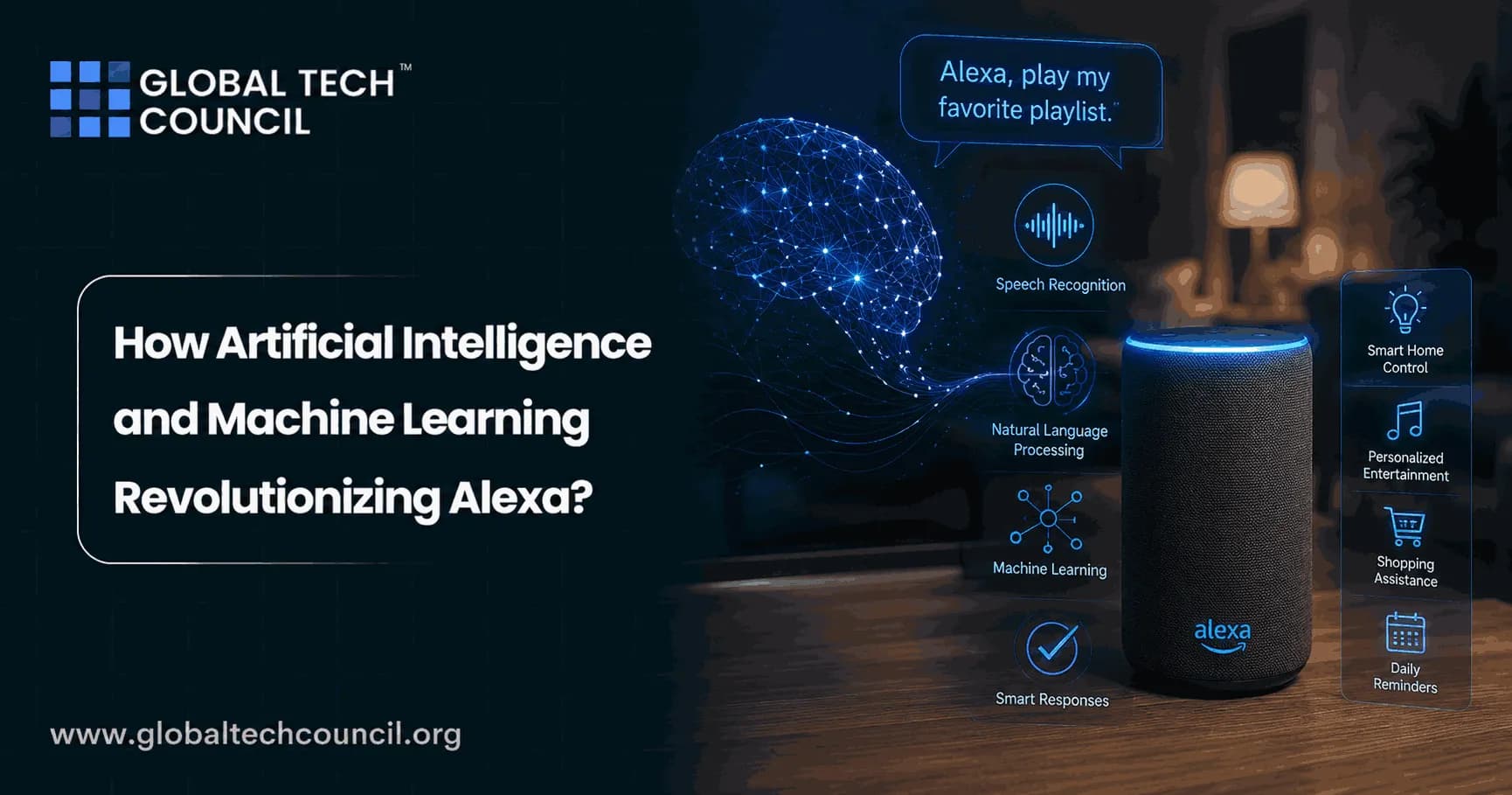 How--Artificial-Intelligence-and-Machine-Learning--Revolutionizing-Alexa