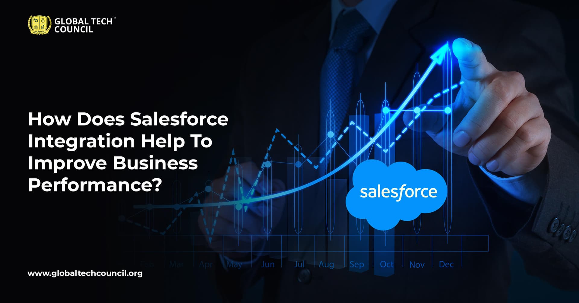 How-Does-Salesforce-Integration-Help-To-Improve-Business-Performance