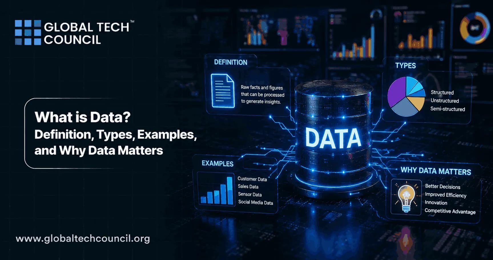 What is Data? Definition, Types, Examples, and Why Data Matters