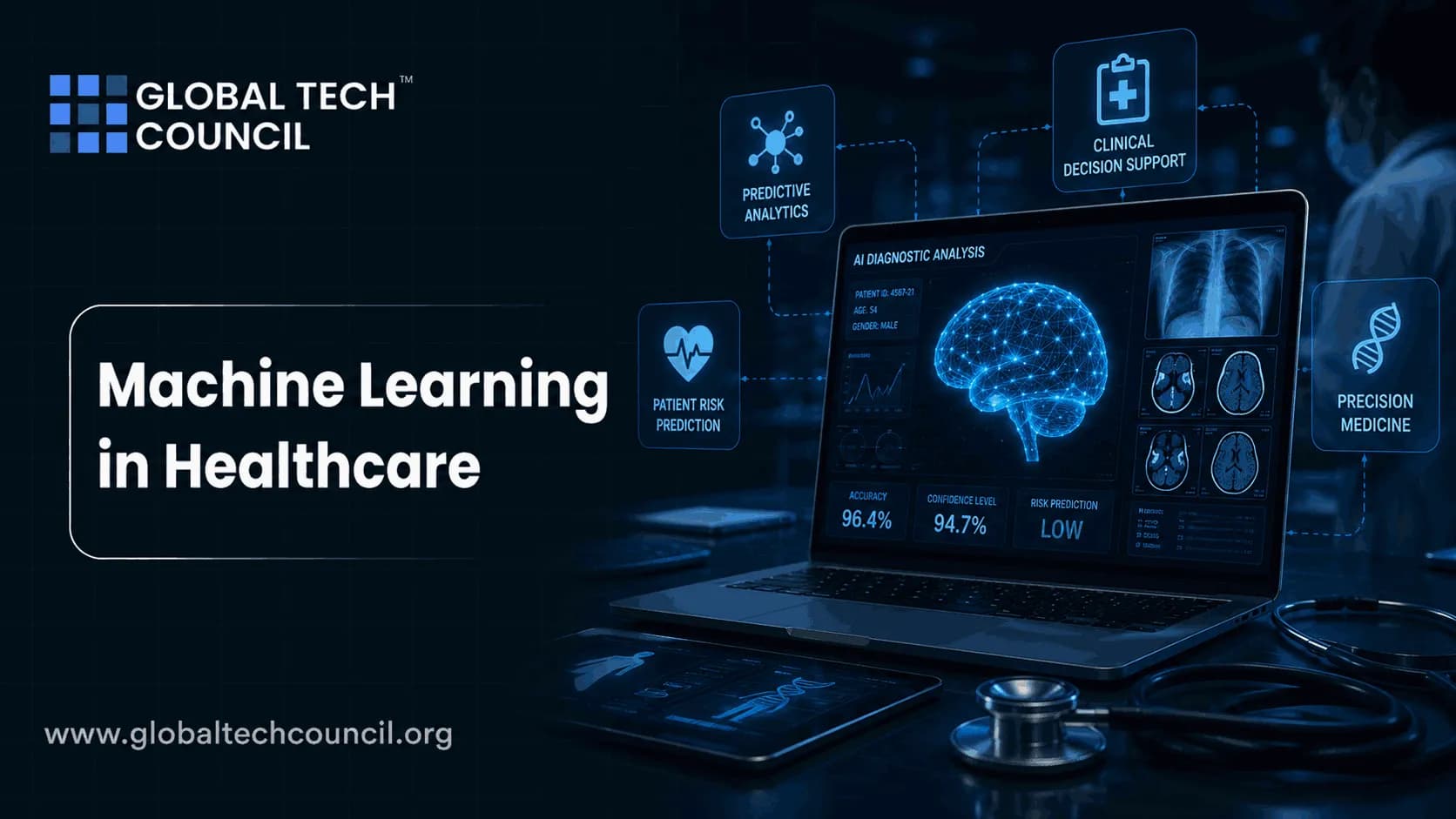 Machine Learning in Healthcare