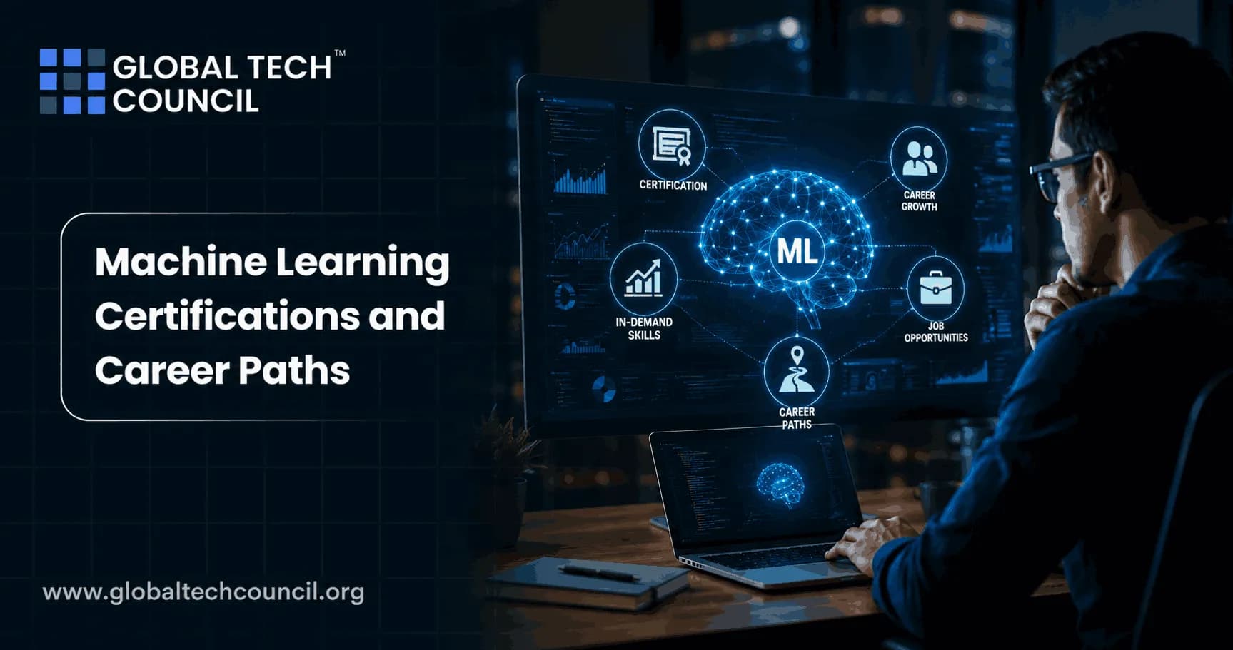 Machine Learning Certifications and Career Paths in 2026: Skills, Roles, and Salary Trends
