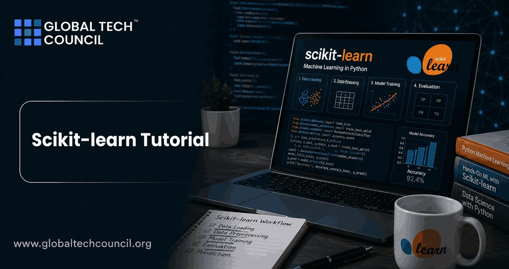 Scikit-learn Tutorial