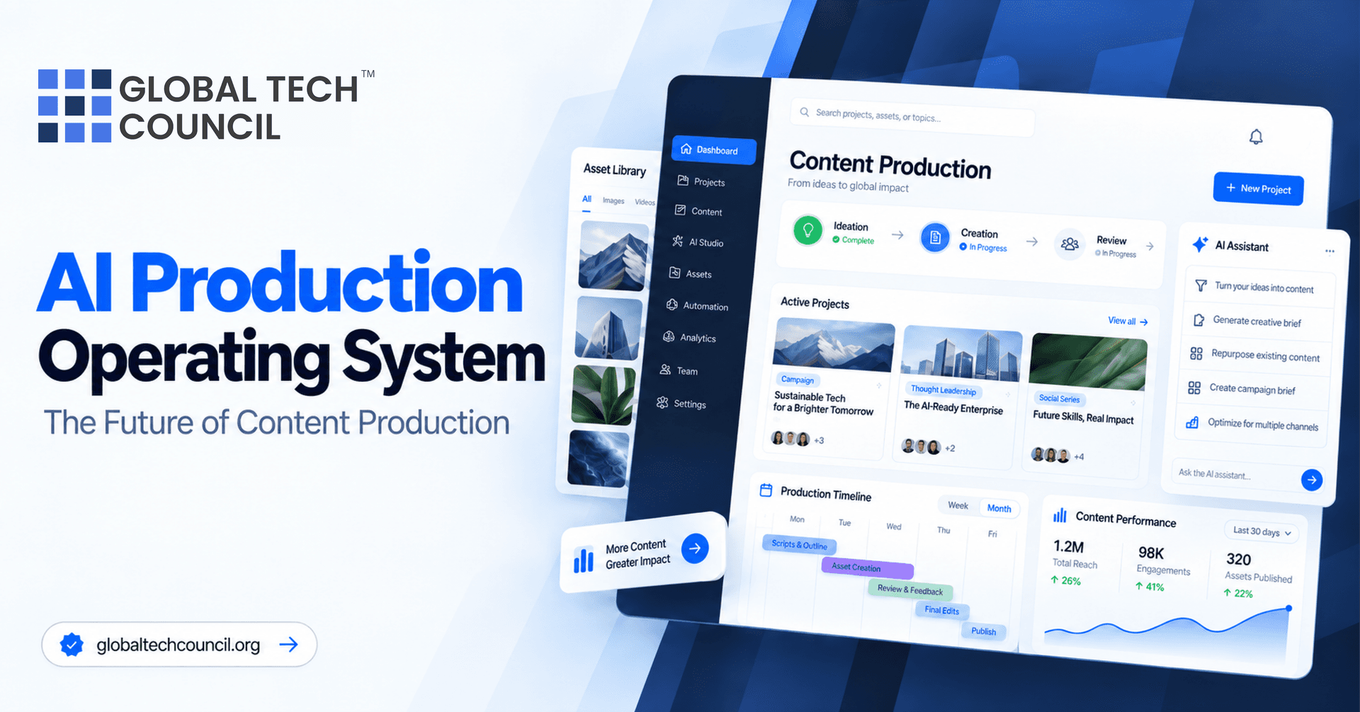 AI Production Operating System