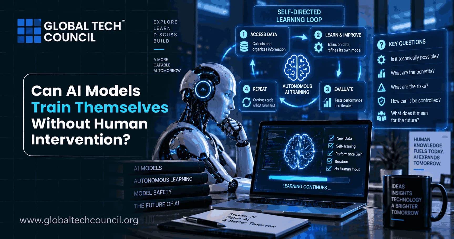 Can AI Models Train Themselves Without Human Intervention?