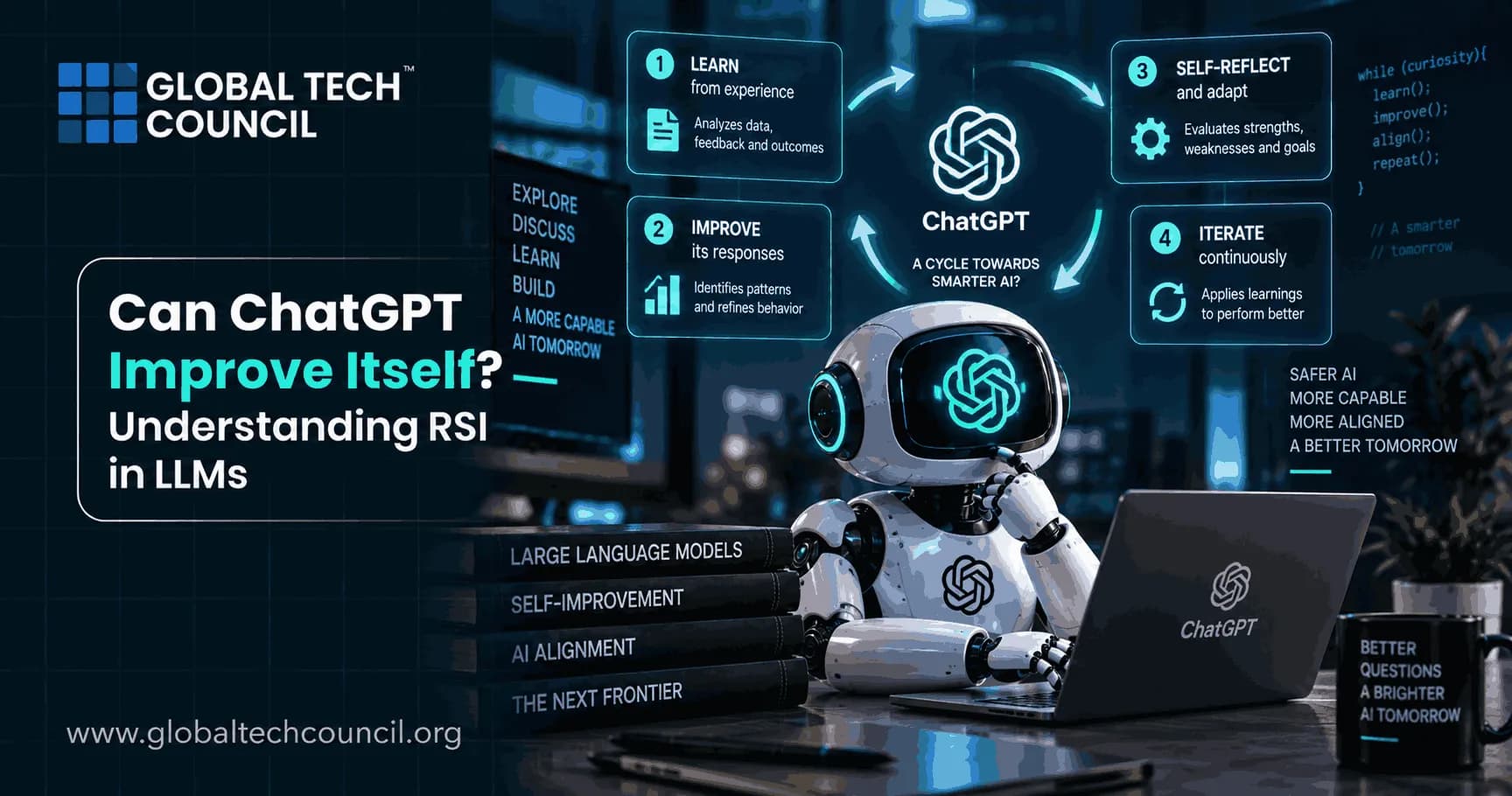 Can ChatGPT Improve Itself? Understanding RSI in LLMs