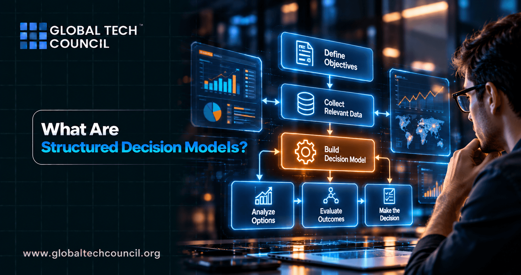 What Are Structured Decision Models?