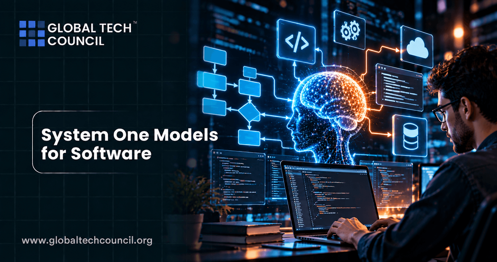 System One Models for Software