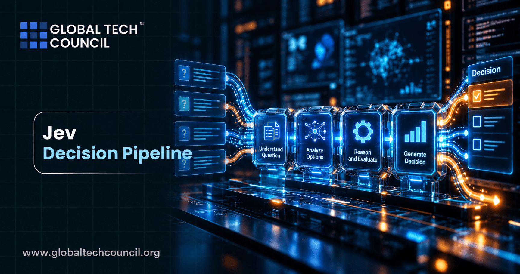 Jev Decision Pipeline