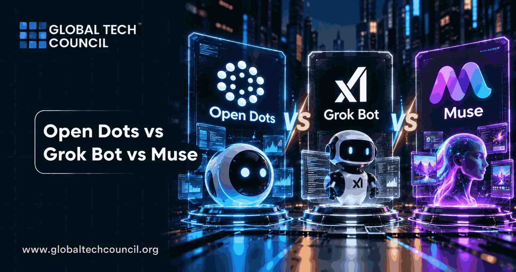 Open Dots vs Grok Bot vs Muse