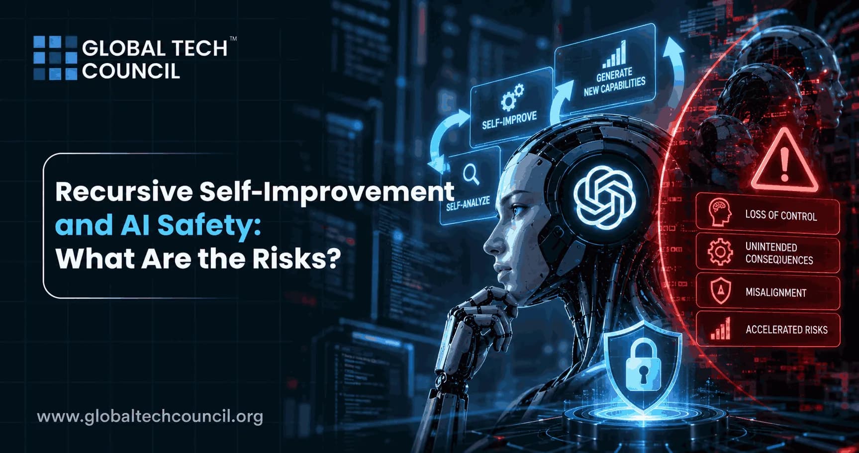 Recursive Self-Improvement and AI Safety: What Are the Risks?