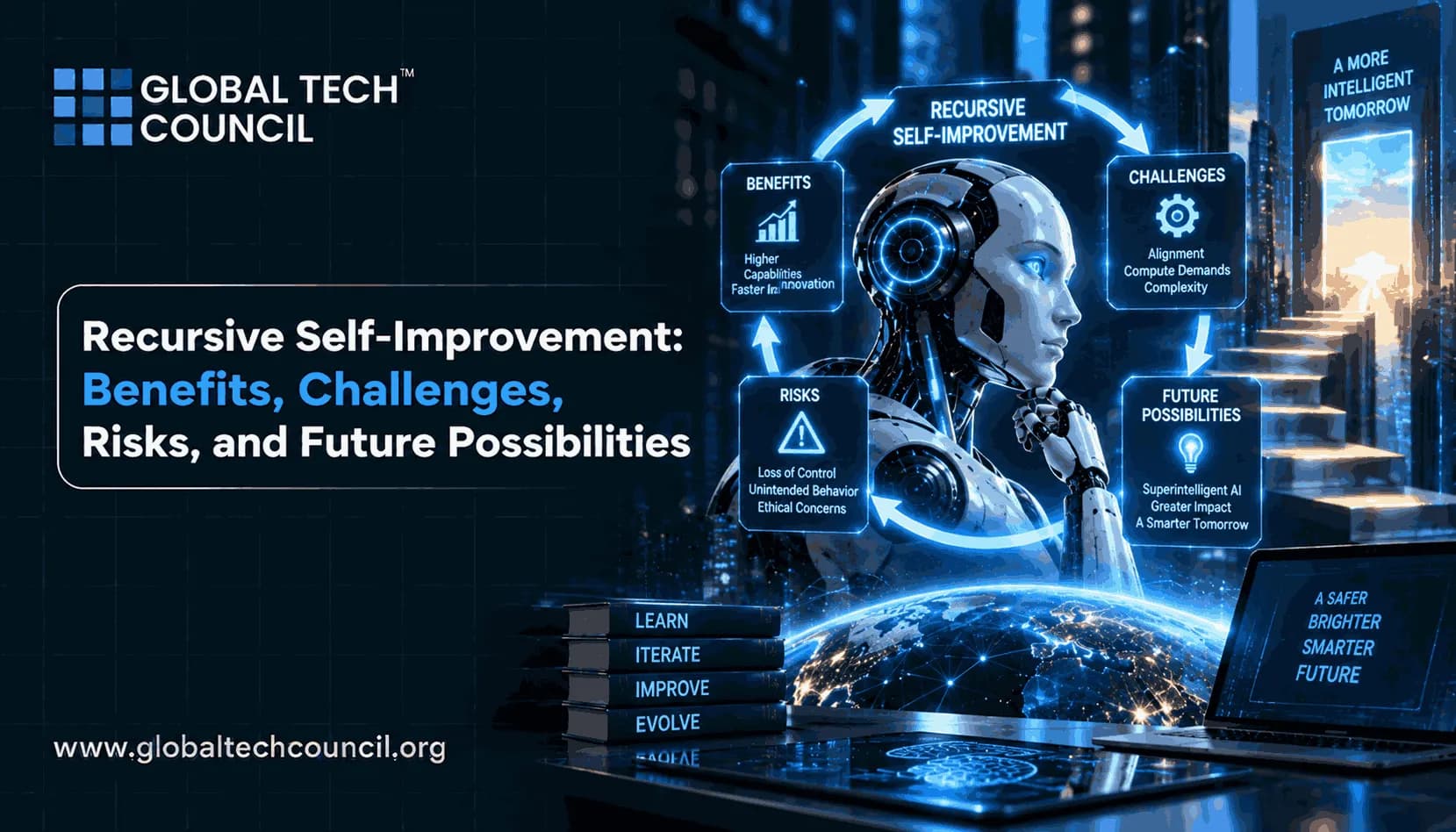 Recursive Self-Improvement: Benefits, Challenges, Risks, and Future Possibilities