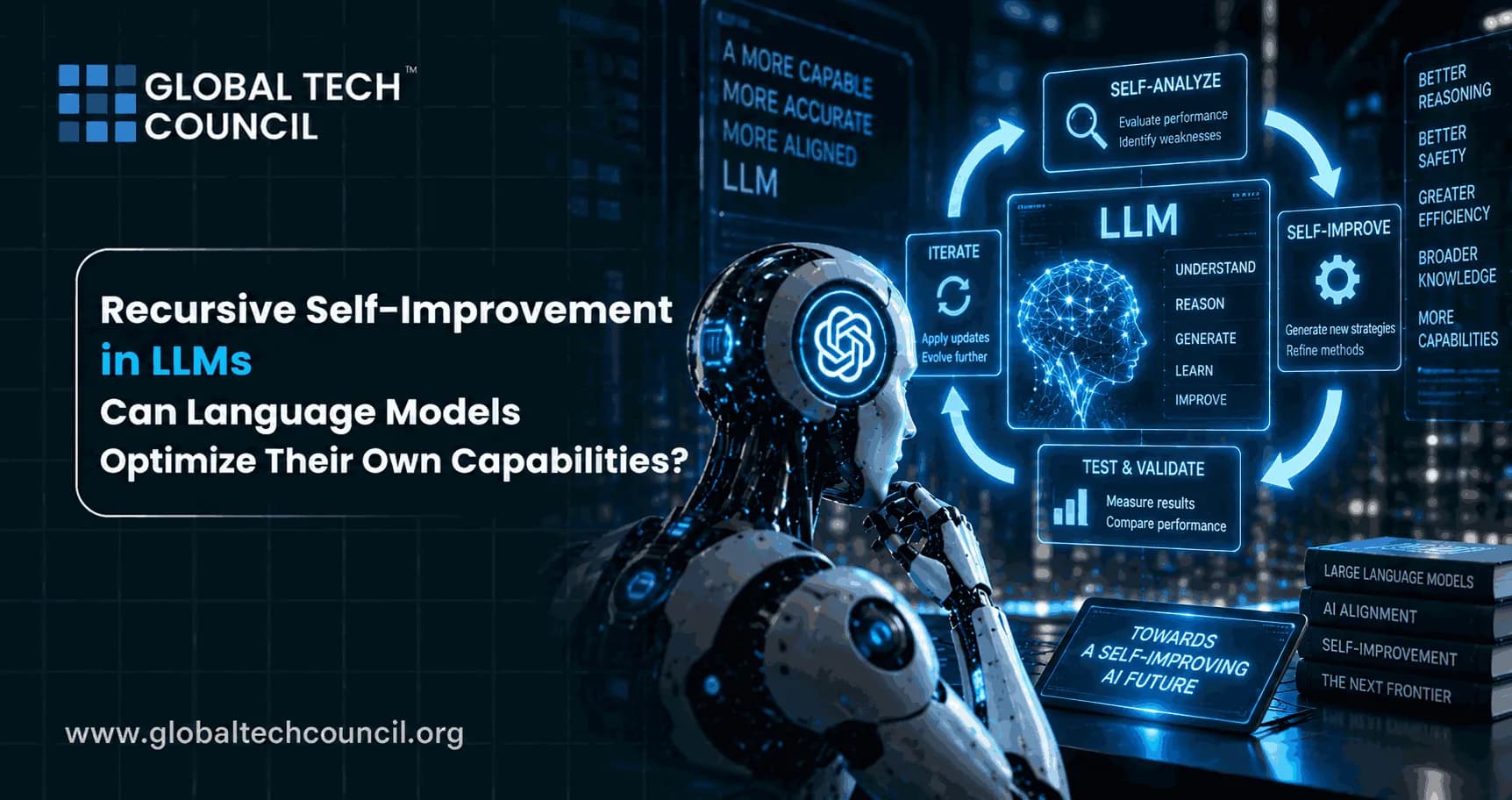 Recursive Self-Improvement in LLMs: Can Language Models Optimize Their Own Capabilities?
