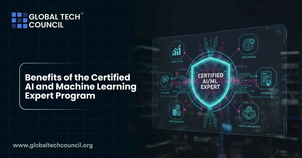 A futuristic holographic shield labeled “Certified AI/ML Expert” surrounded by icons for career growth, credibility, and high-paying jobs, symbolizing the advantages of certification.