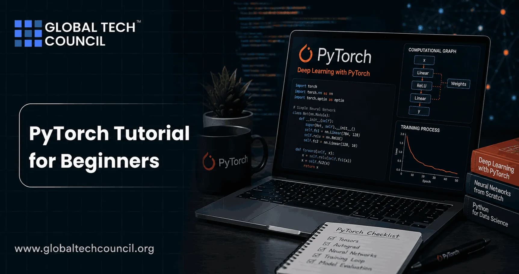 PyTorch Tutorial for Beginners