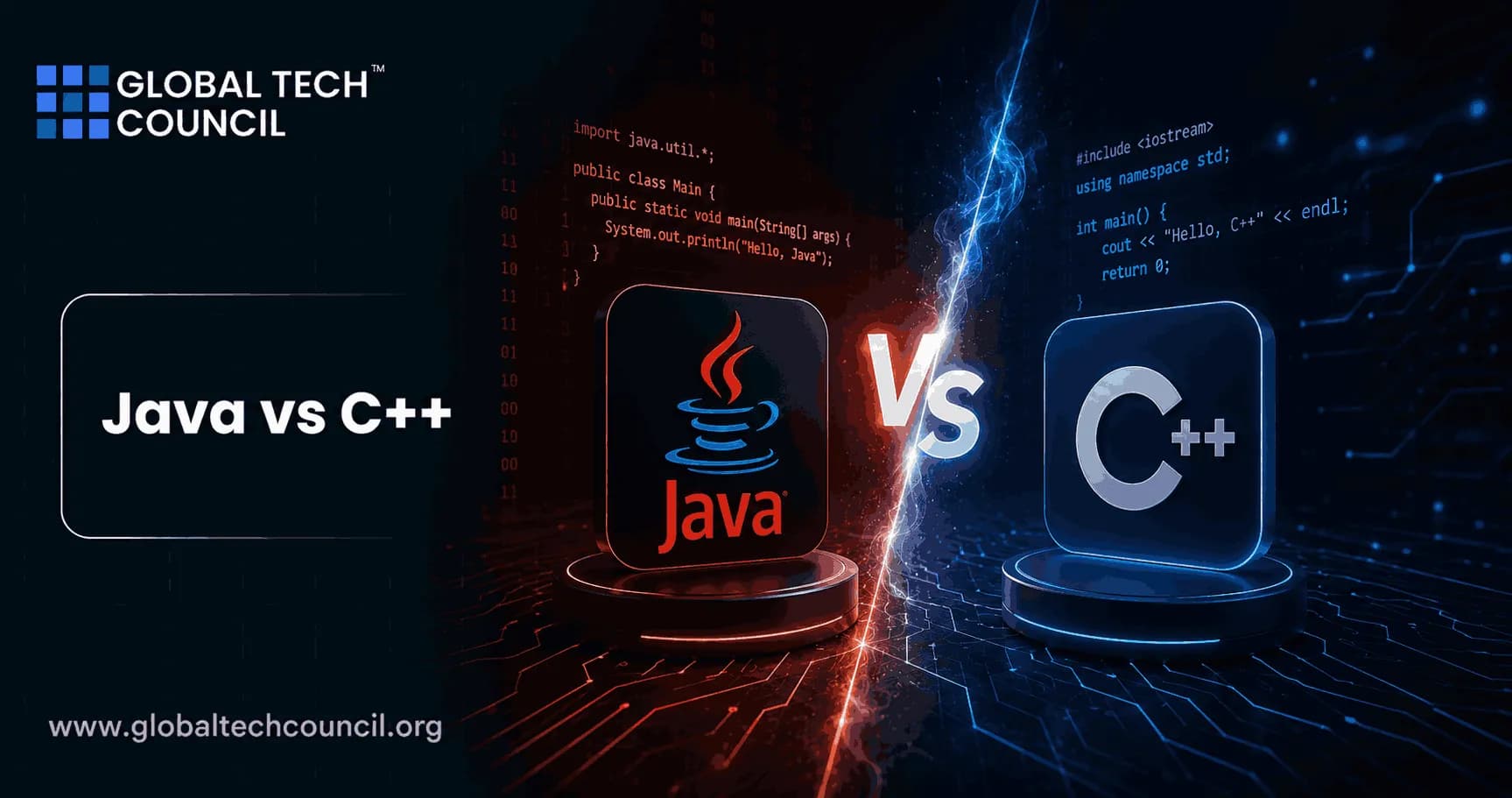 Java vs C++