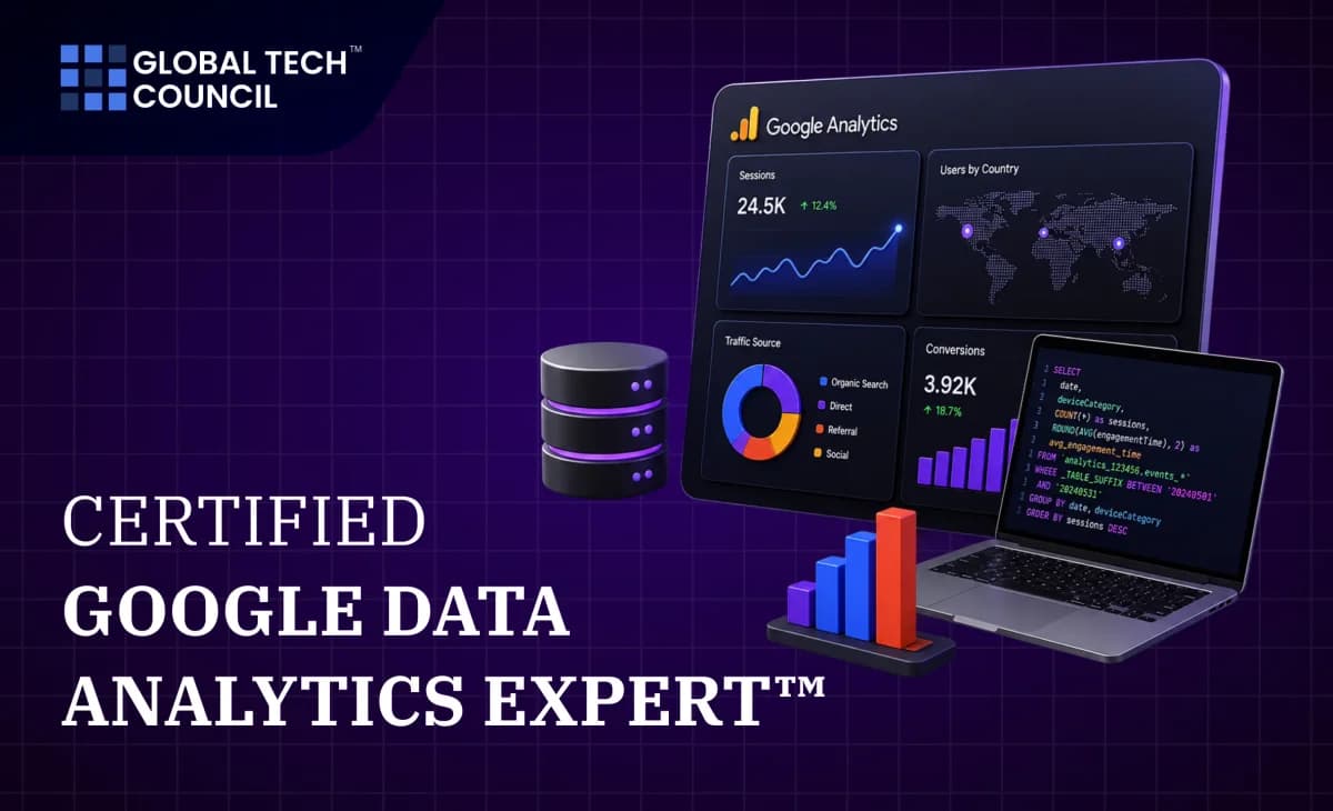 Certified Google Data Analytics Expert