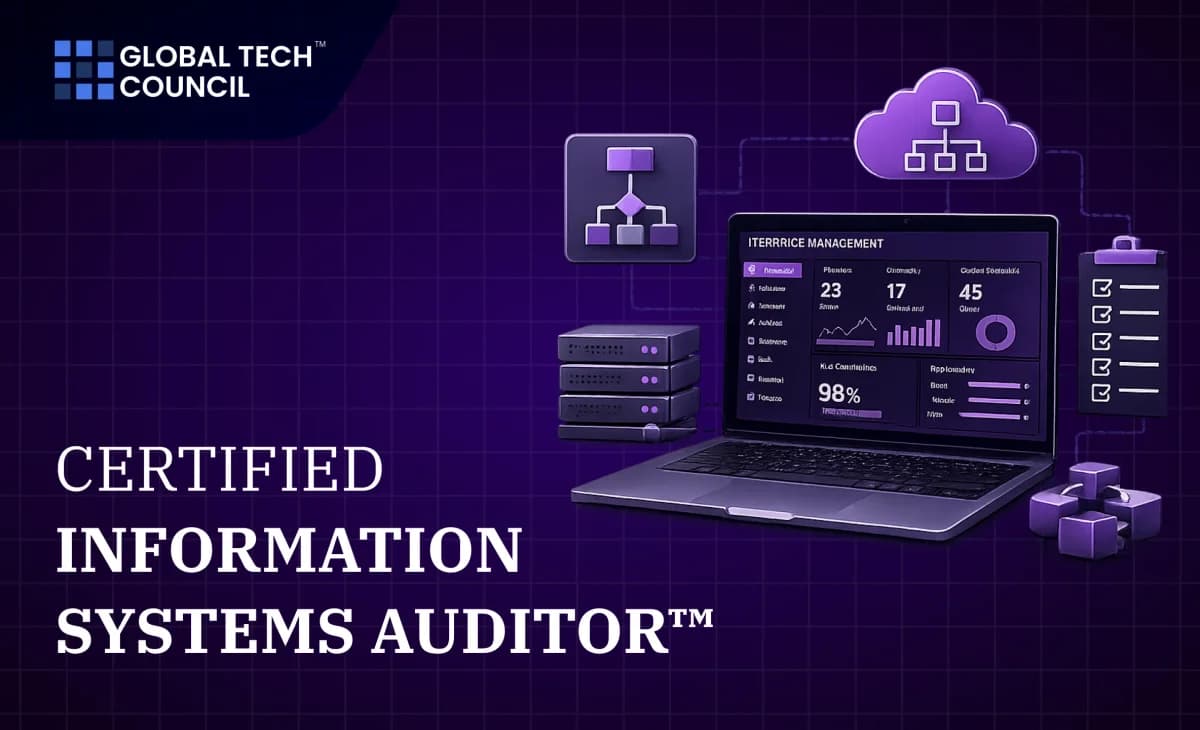 Certified Information Systems Auditor™