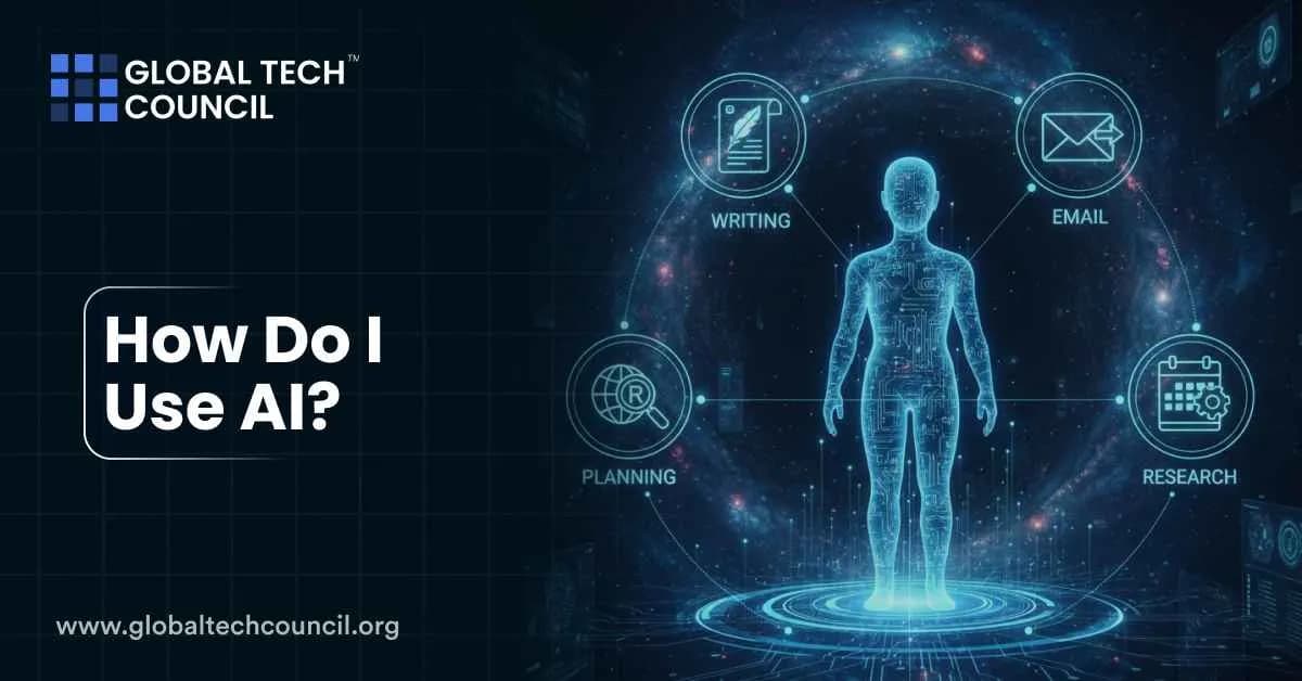 how do I use AI?