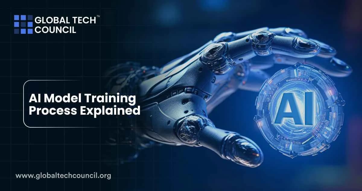 AI Model Training Process Explained