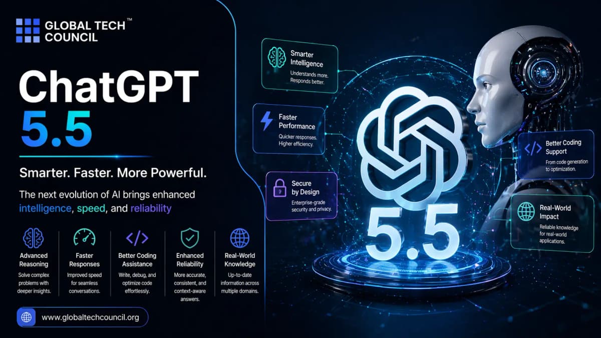 ChatGPT 5.5