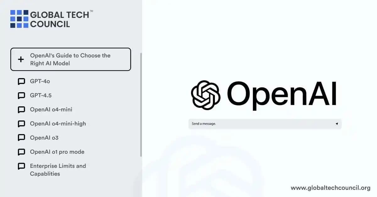 OpenAI Releases Guide to Choose the Right AI Model