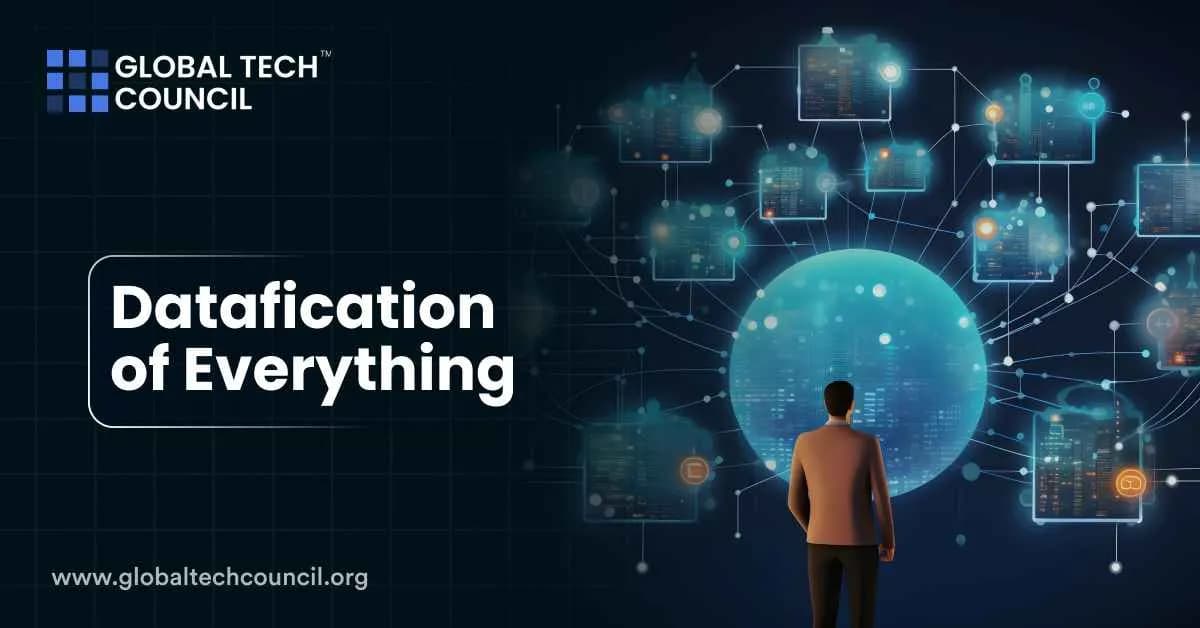 Datafication of Everything