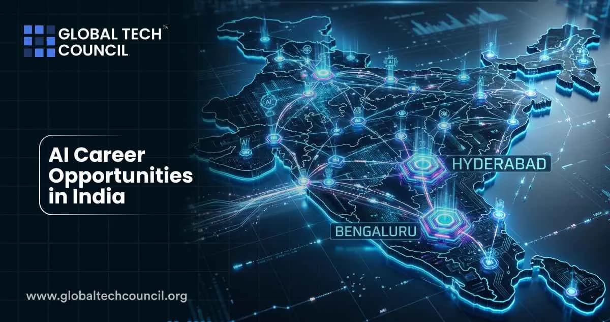 AI Career Opportunities in India