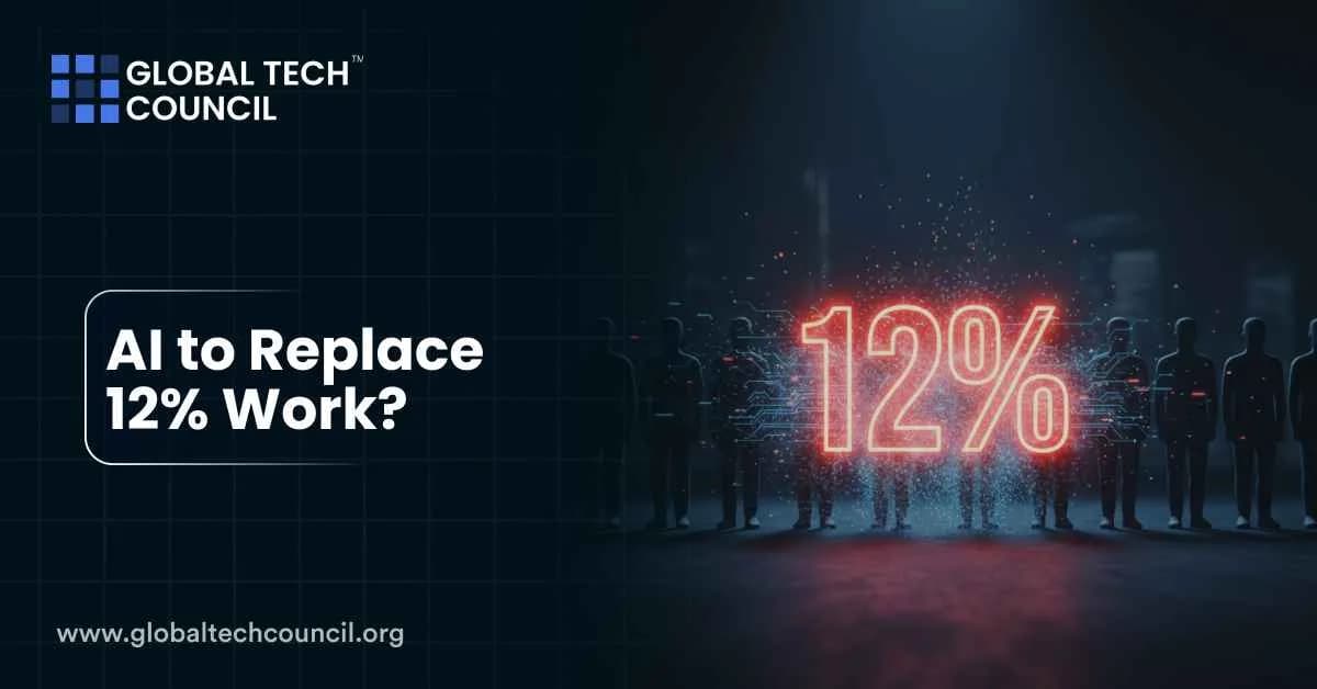 AI to Replace 12% Work?