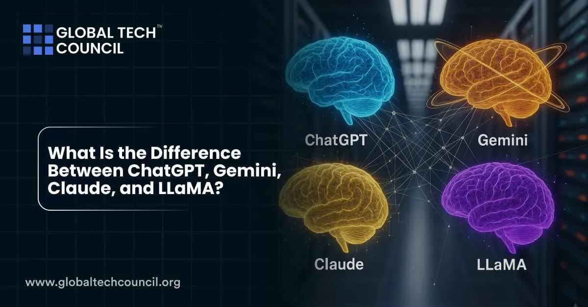 What Is the Difference Between ChatGPT, Gemini, Claude, and LLaMA?