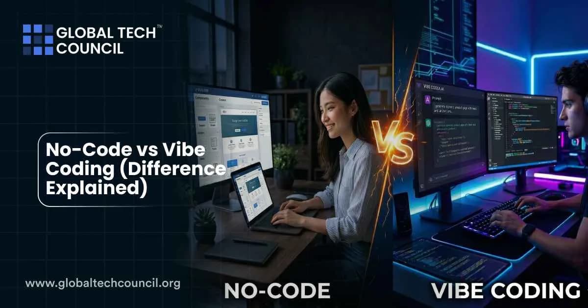 No-Code vs Vibe Coding (Difference Explained)