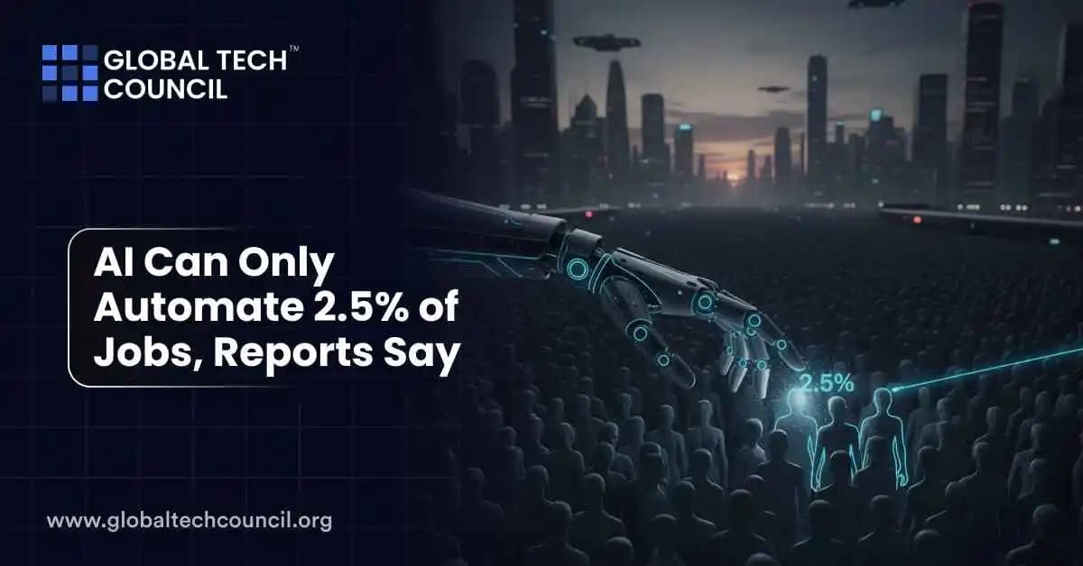 AI Can Only Automate 2.5% of Jobs, Reports Say