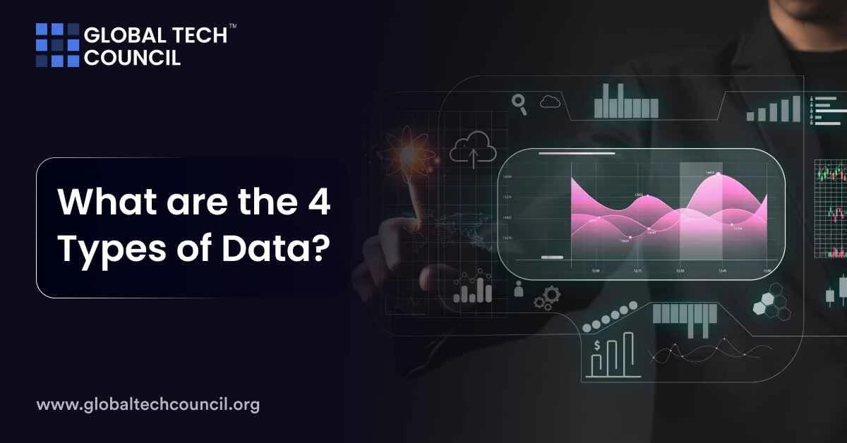 What are the 4 Types of Data?