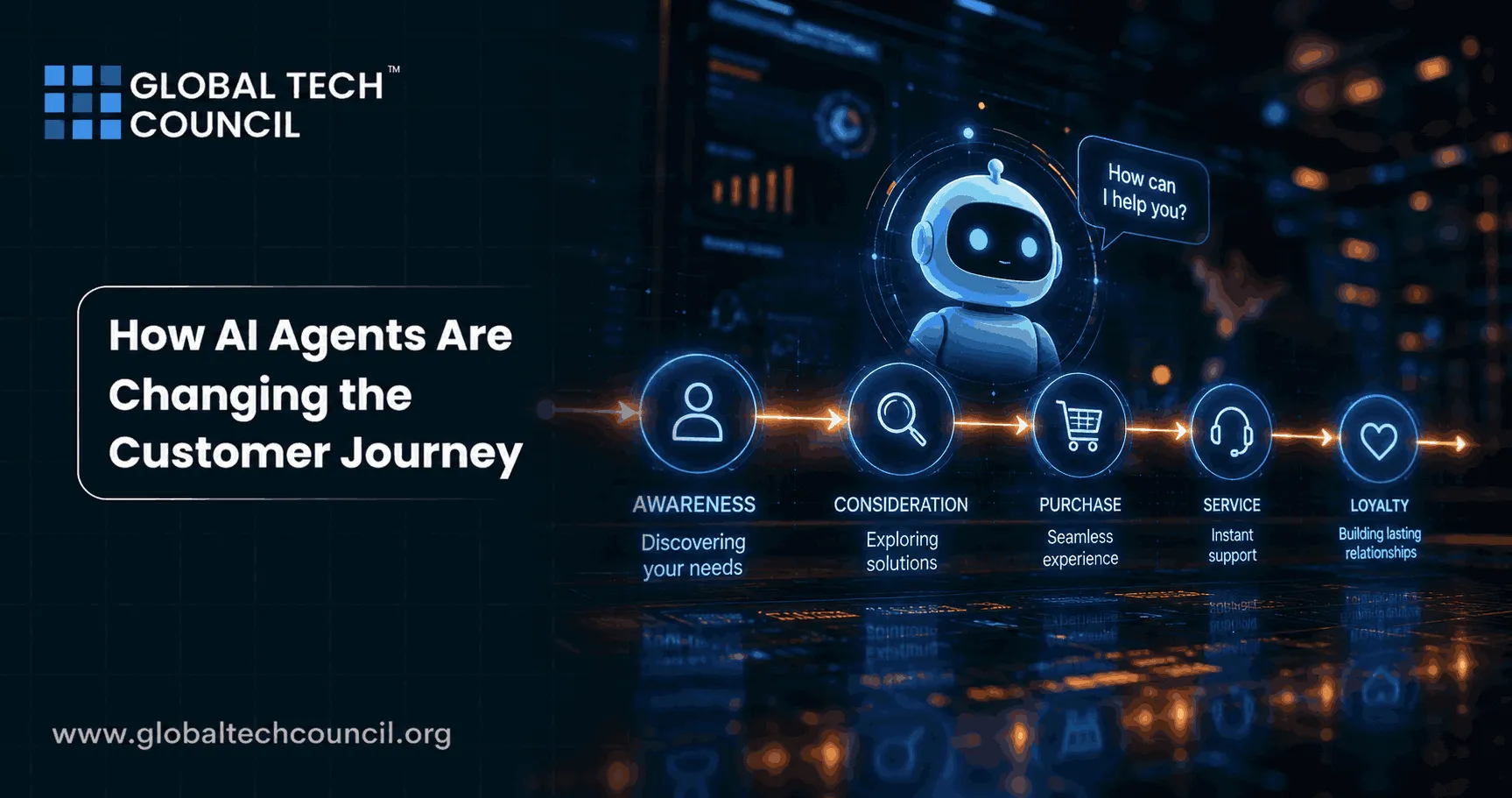 How AI Agents Are Changing the Customer Journey