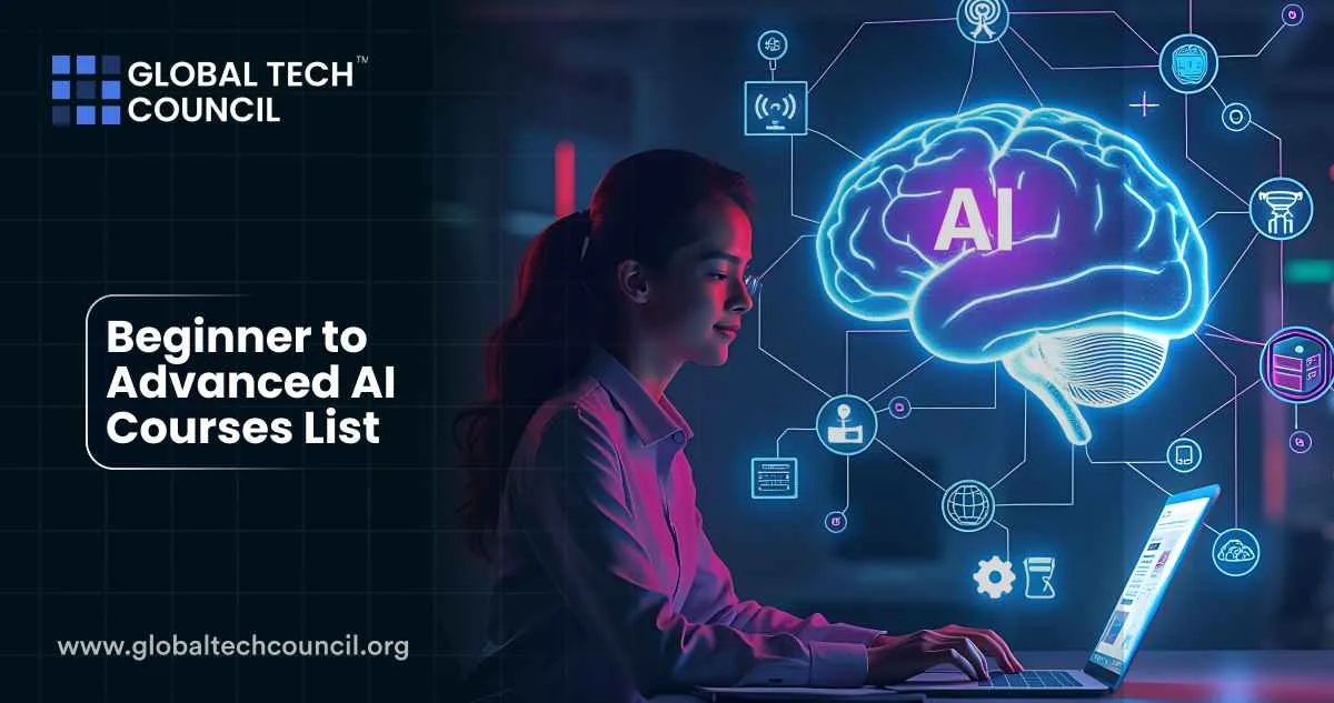 Beginner to Advanced AI Courses List - Global Tech Council