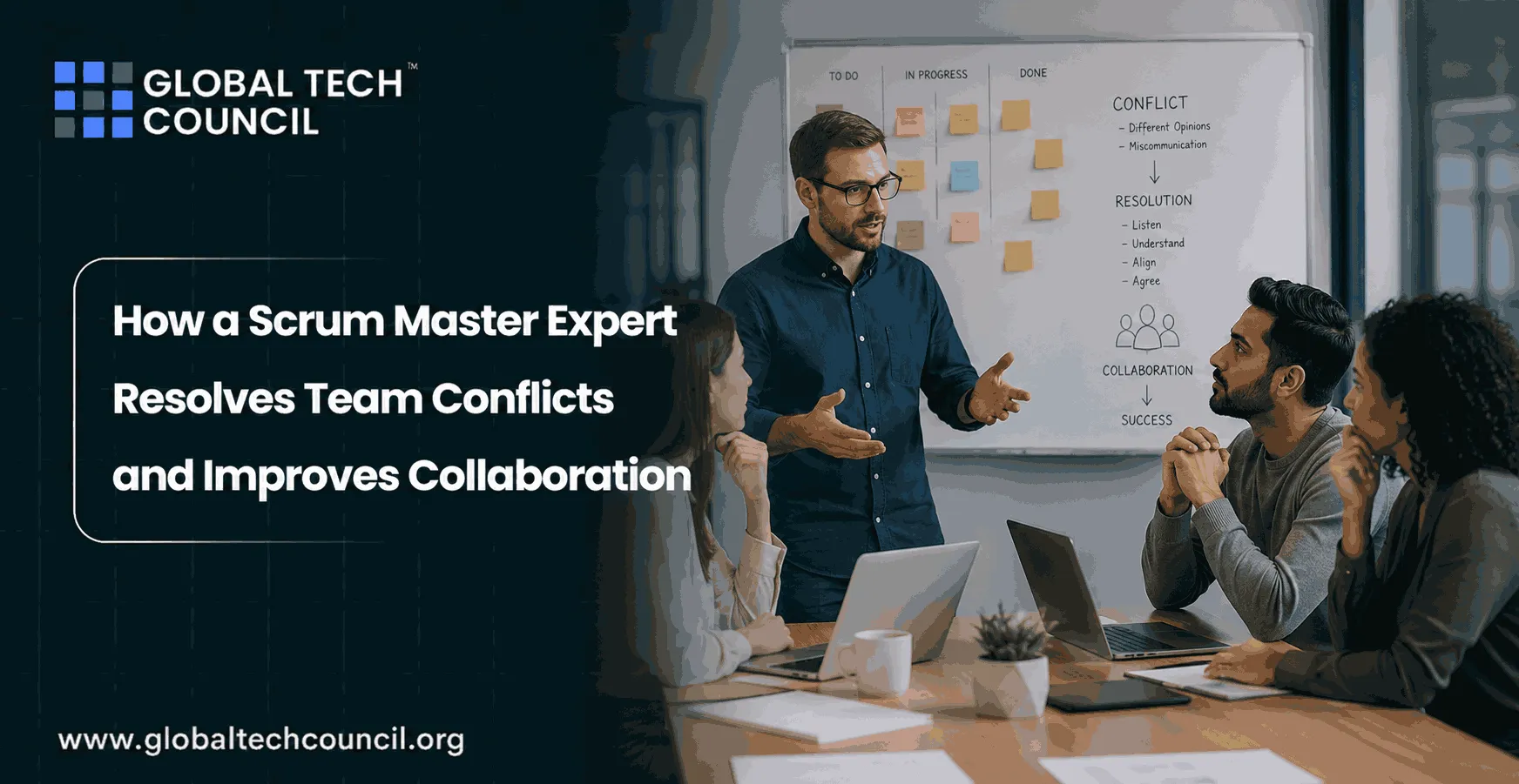 Scrum Master Expert Conflict Resolution Guide