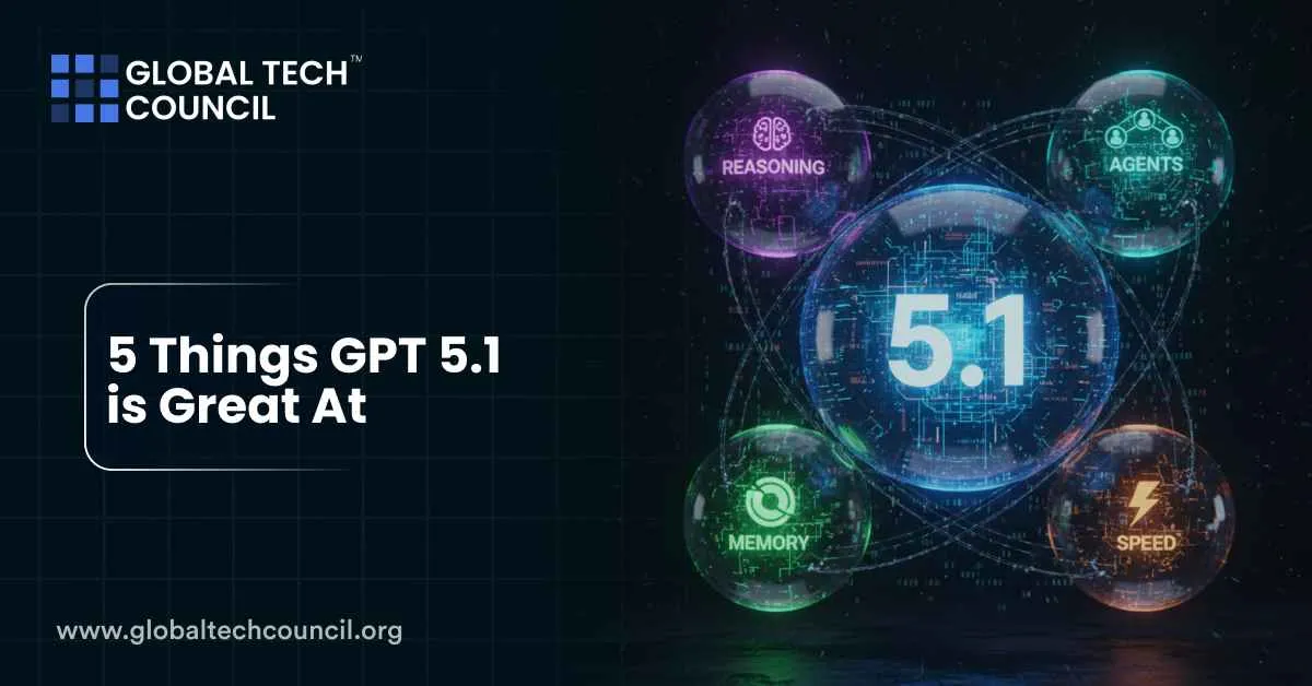 GPT 5.1 - Global Tech Council