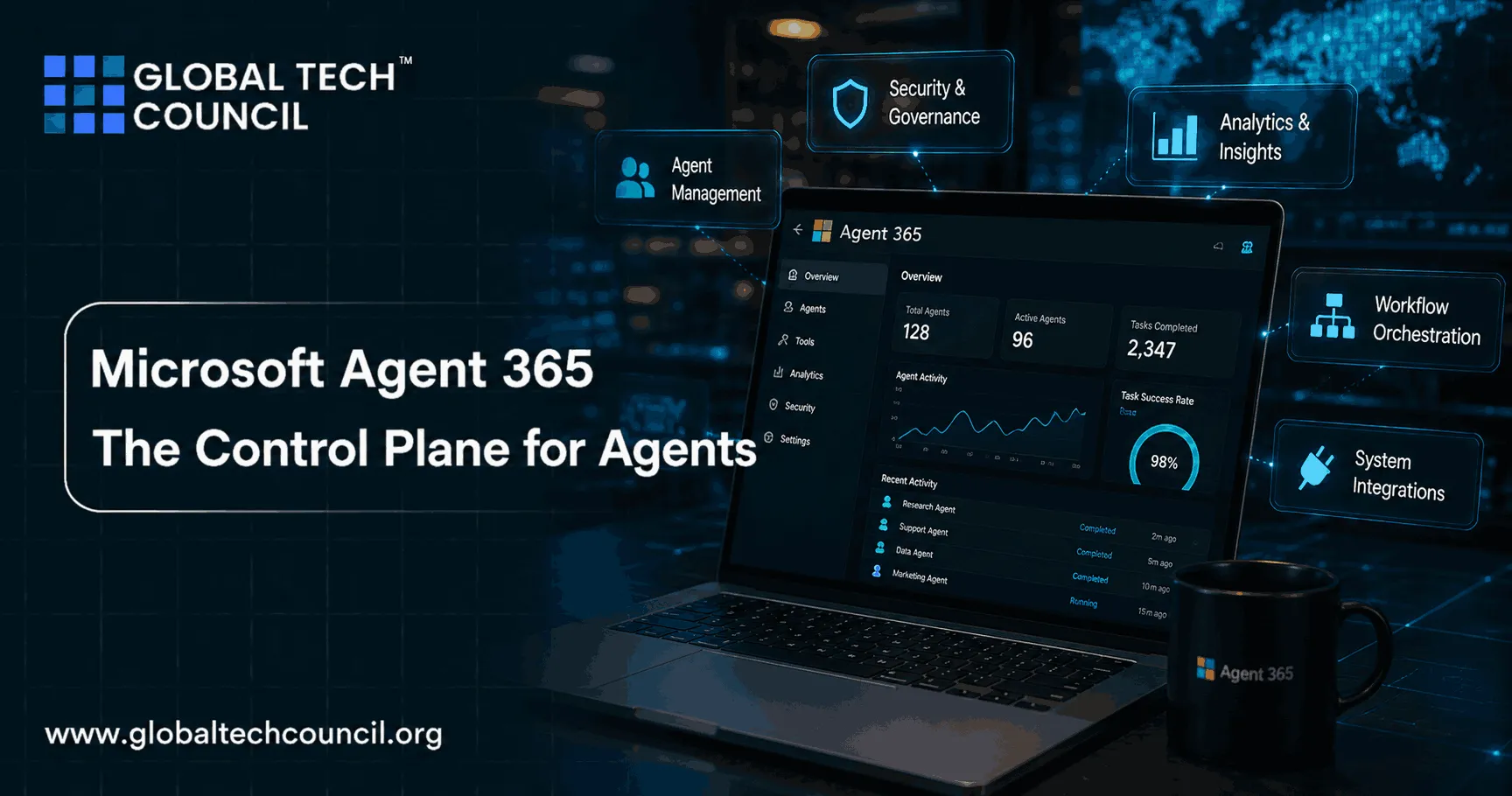 Microsoft Agent 365: The Control Plane for AI Agents