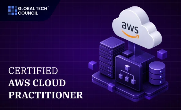 Certified AWS Cloud Practitioner certification preview