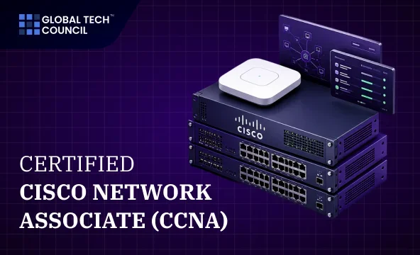 Certified Cisco Network Associate (CCNA) certification preview