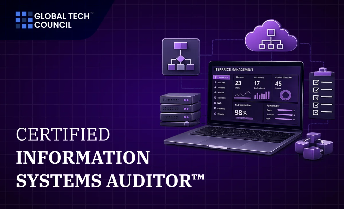 Certified Information Systems Auditor™ certification preview