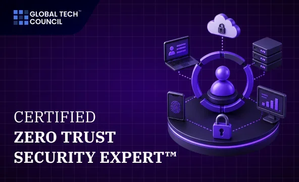 Certified Zero Trust Security Expert certification preview