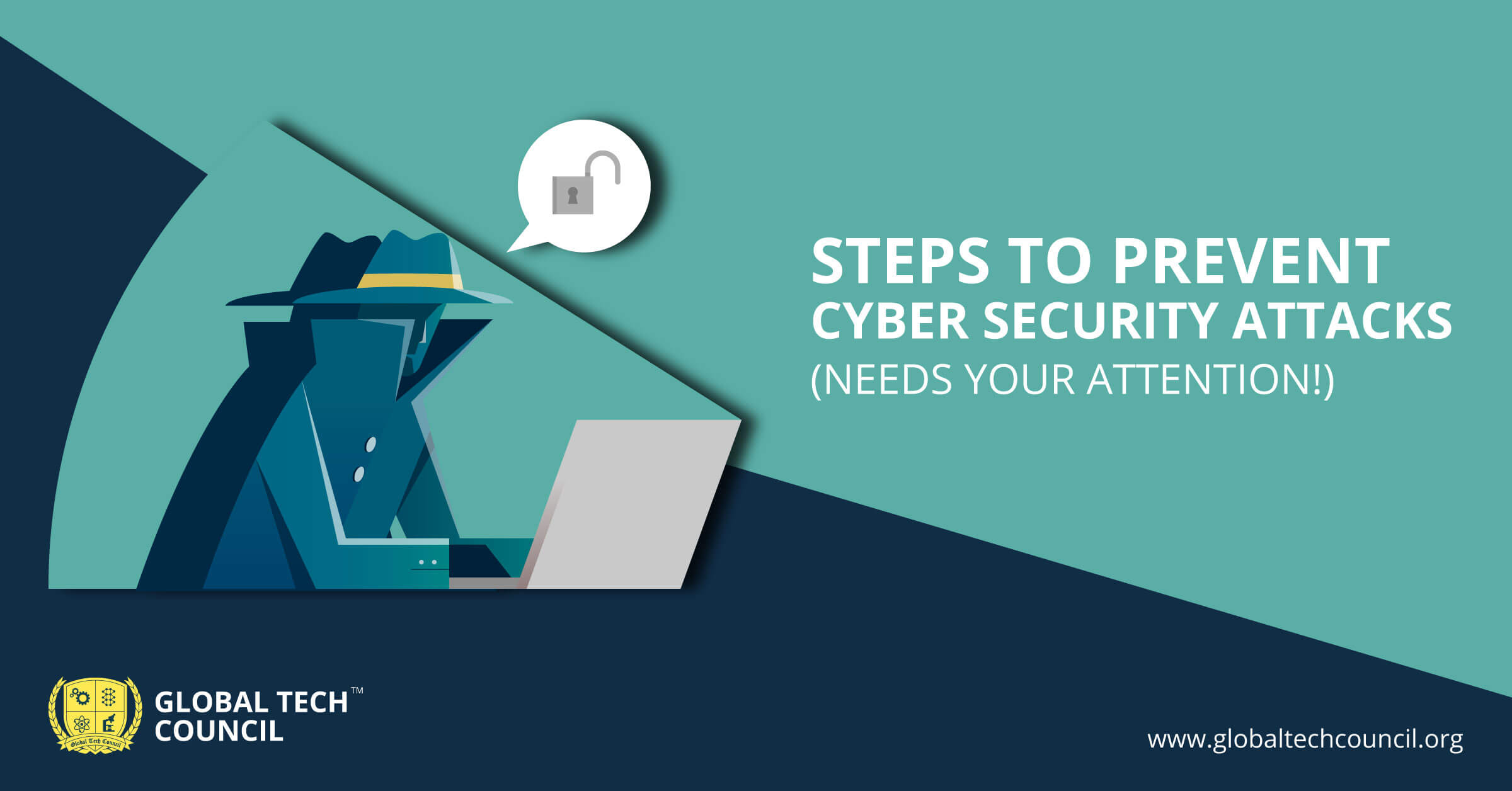 Steps-to-Prevent-Cyber-Security-Attacks-Needs-your-attention!