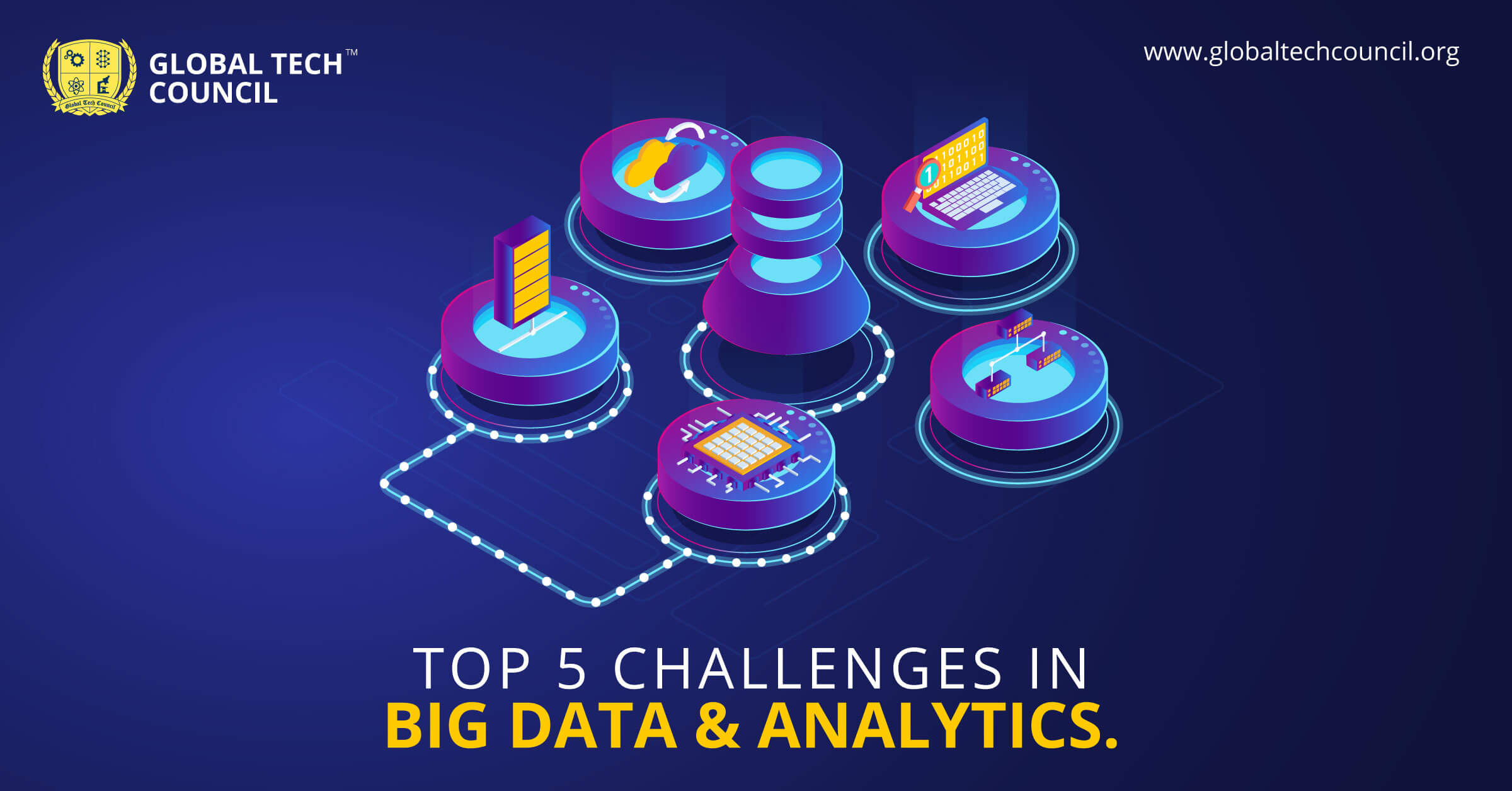 Top-5-Challenges-in-Big-Data-&-Analytics