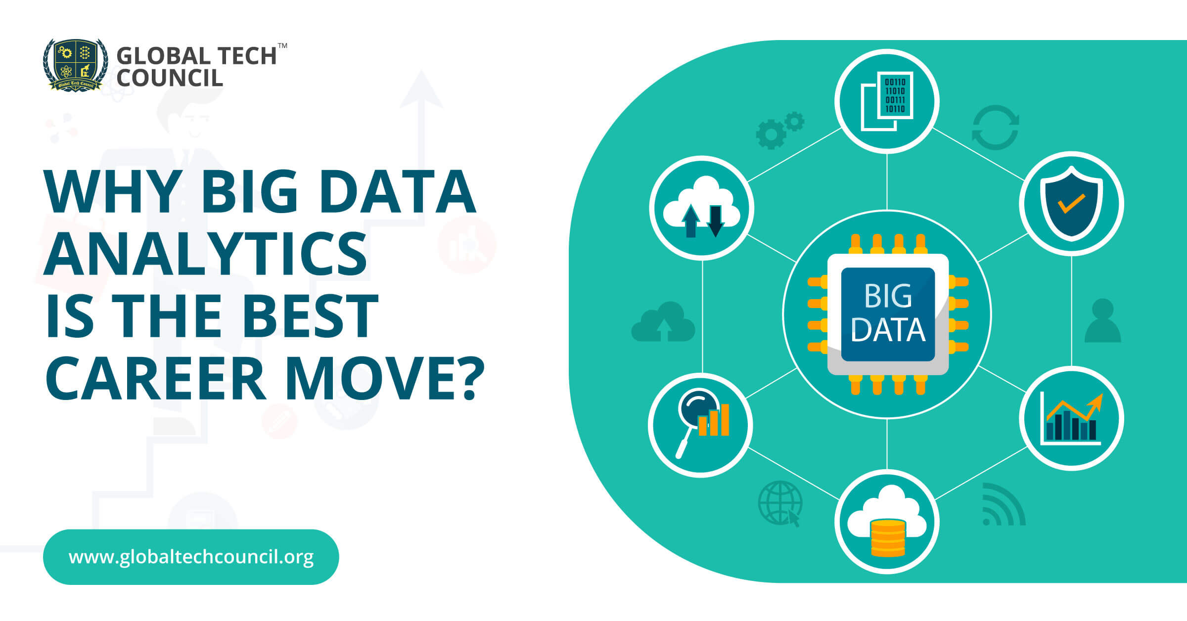Why-Big-Data-Analytics-is-the-Best-Career-Move