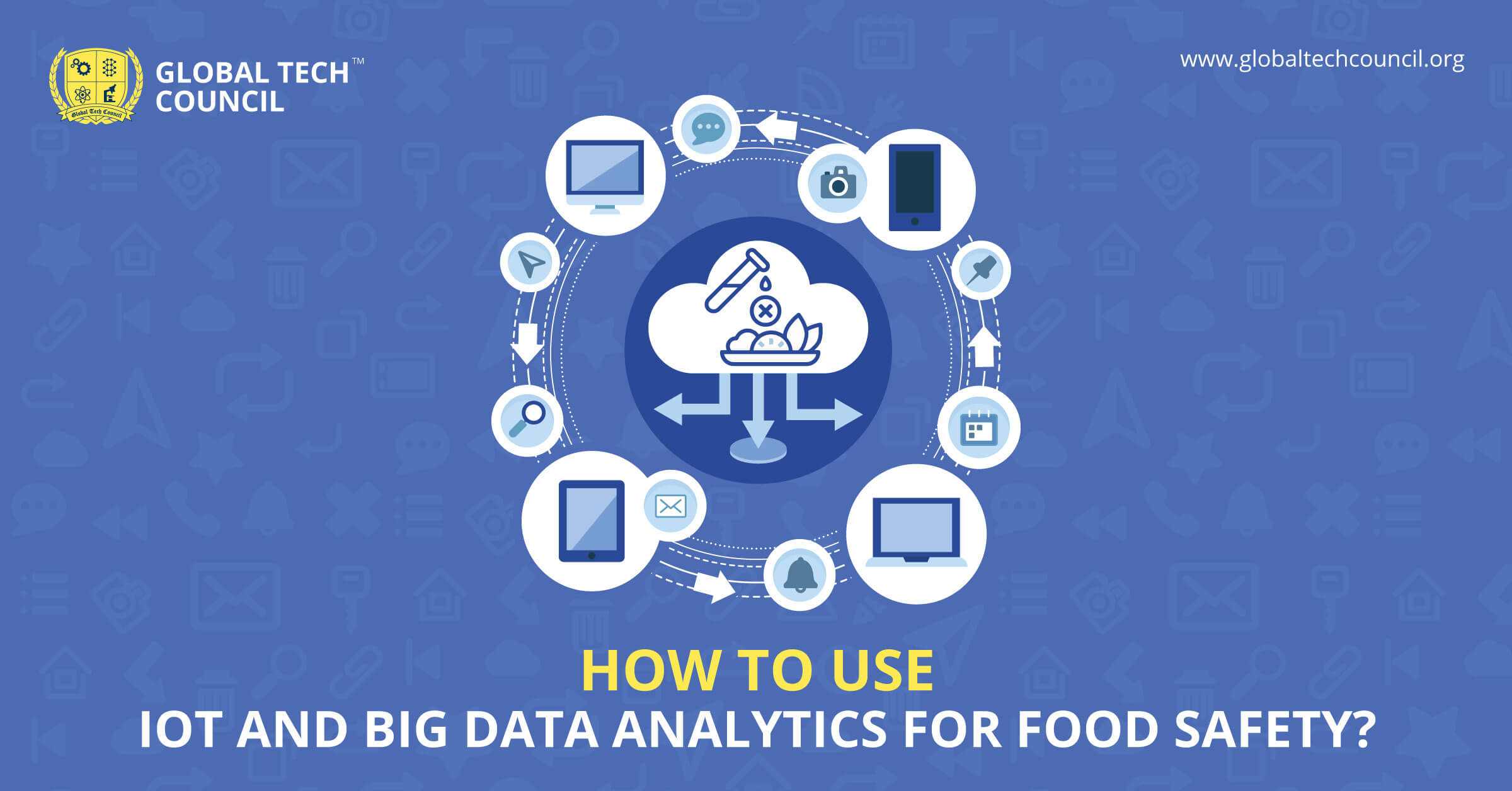How-to-use--IoT-And-Big-Data-Analytics-for-Food-Safety