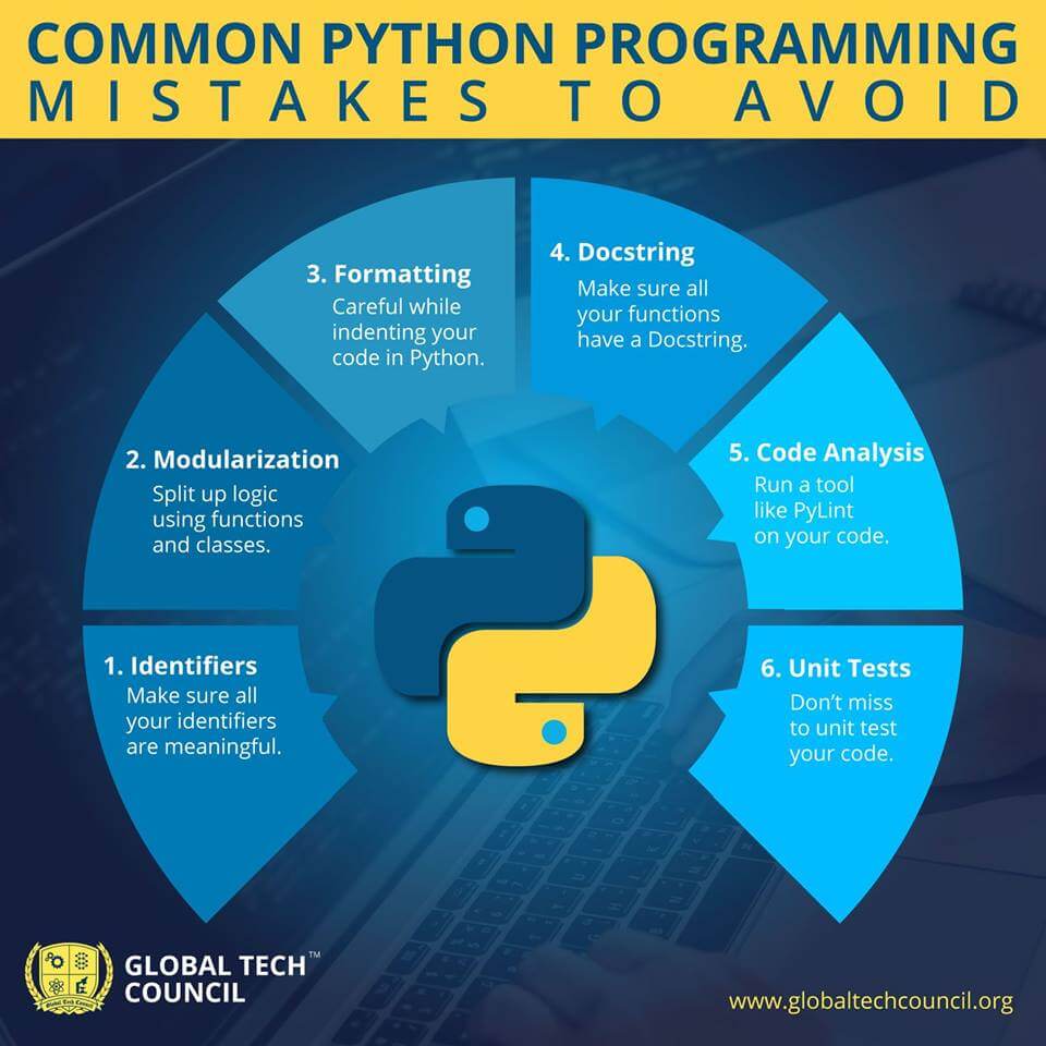 Common python programming mistakes