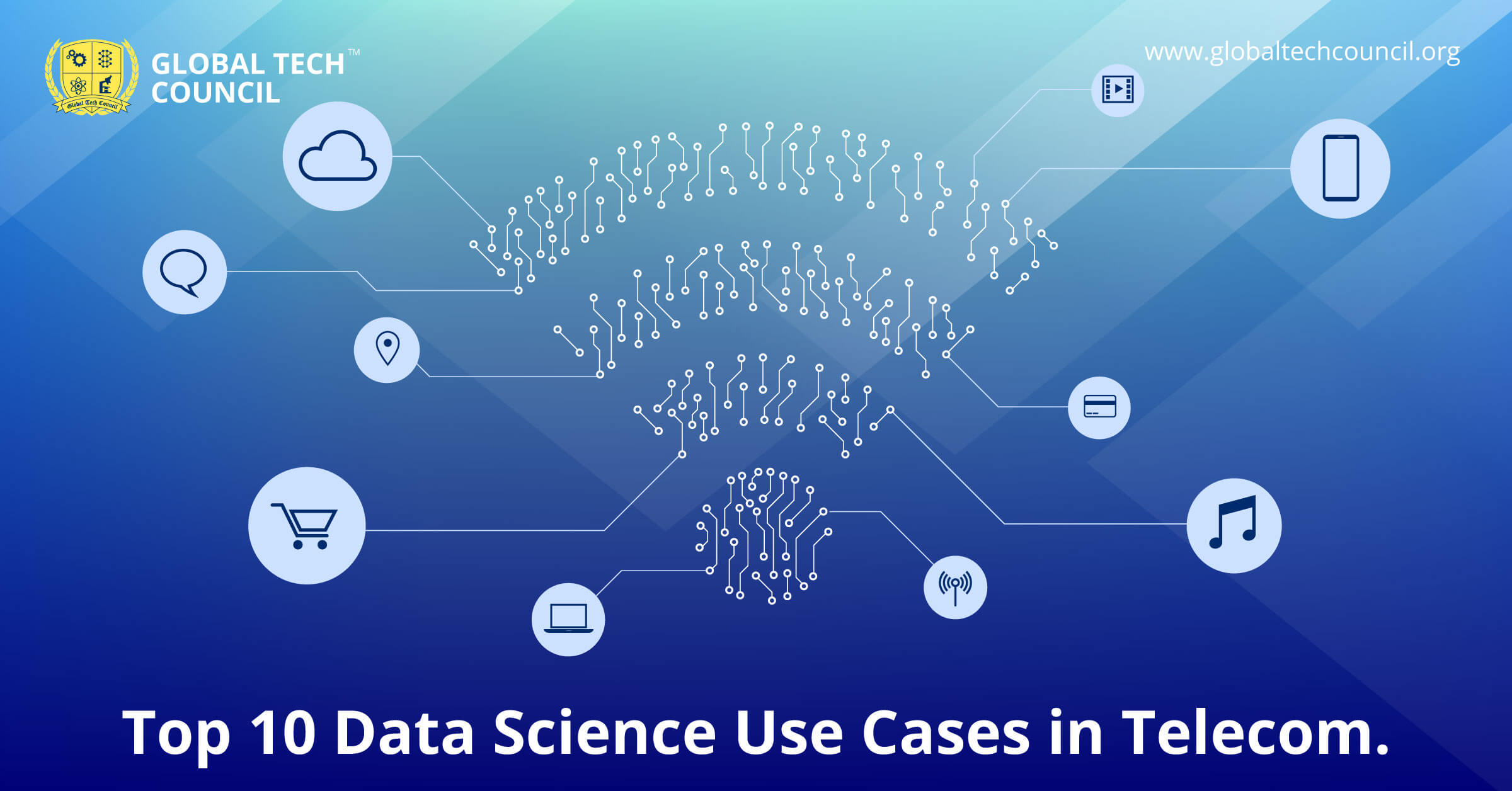 Top-10-Data-Science-Use-cases-in-Telecom