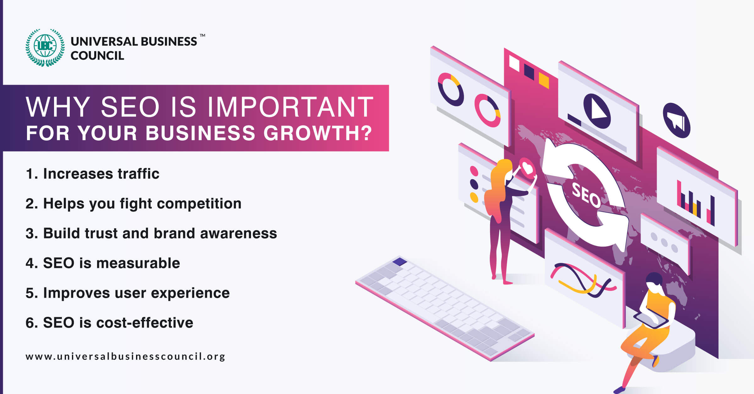 WHY-SEO-IS-IMPORTANT-FOR-YOUR-BUSINESS-GROWTH