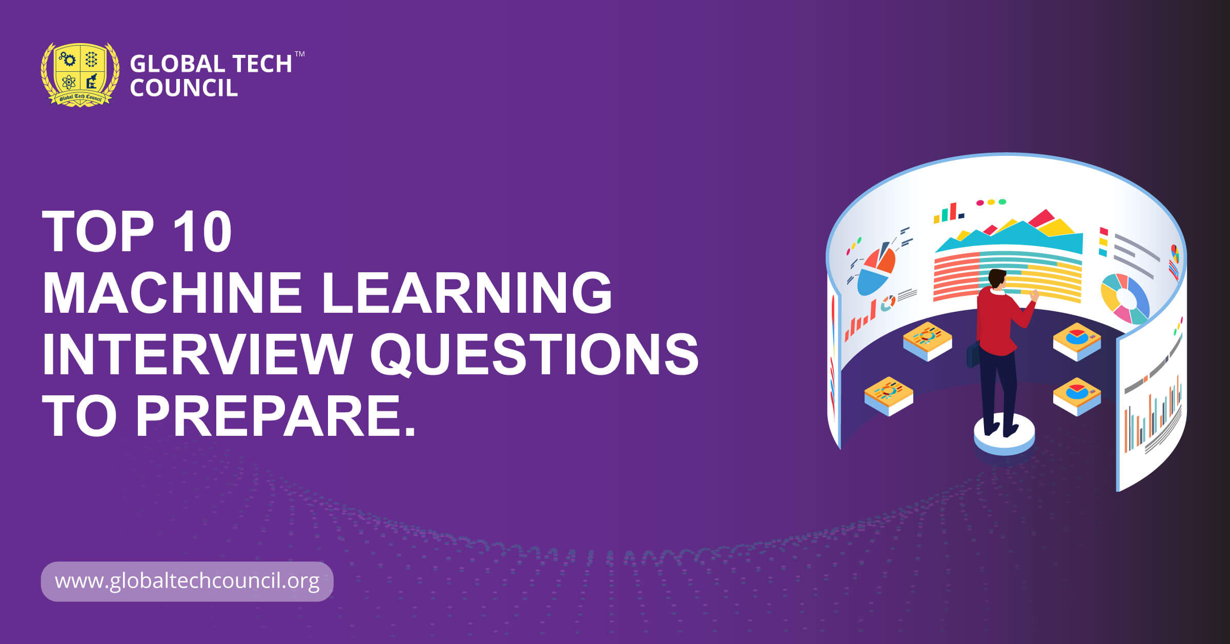 Top-10-Machine-Learning-Interview-Questions-to-Prepare